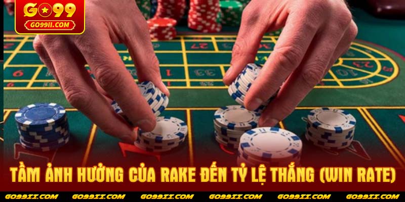 Tầm ảnh hưởng của Rake đến tỷ lệ thắng (Win rate)