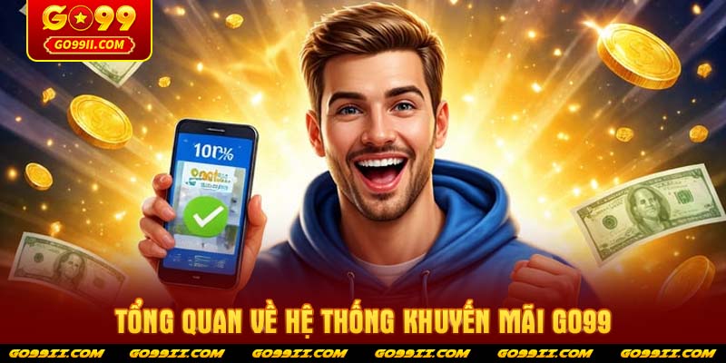Tổng quan về hệ thống Khuyến mãi GO99